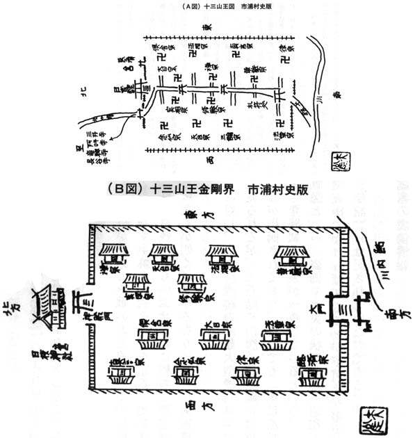 (A図）（Ｂ図）十三山王金剛界　市浦村史版