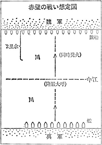 赤壁の論証　古代の霧の中から　古田武彦