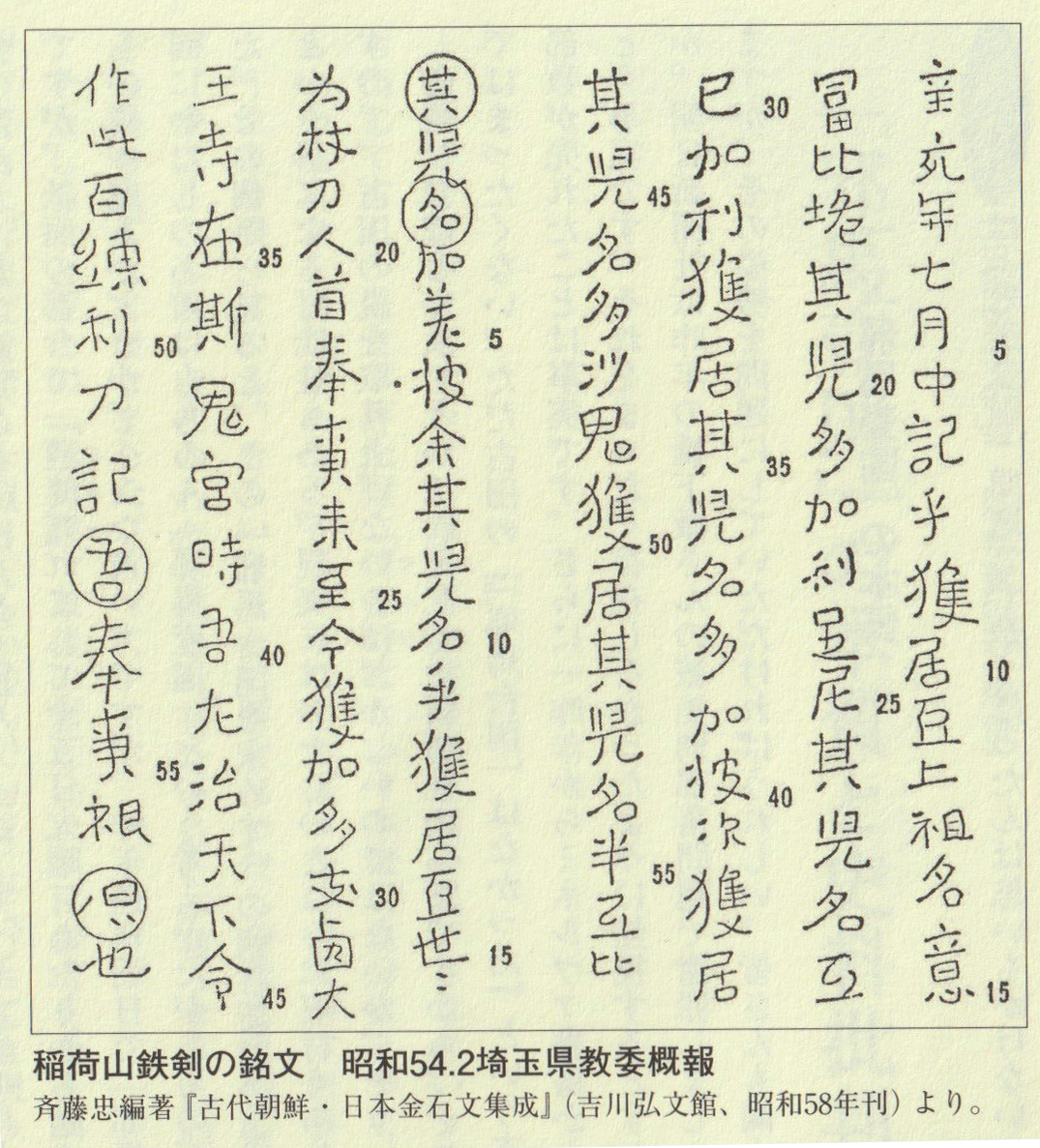 稲荷山鉄剣の銘文 昭和埼玉県教委既報