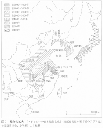 図２ 稲作の拡大 東北（青森県を中心とした）弥生稲作は朝鮮半島東北部・ロシア沿海から伝わった