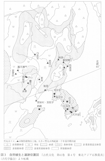 図３ 自然植生と遺跡位置図 東北（青森県を中心とした）弥生稲作は朝鮮半島東北部・ロシア沿海から伝わった