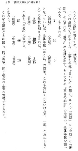 土器割振 ４章「倭国大戦乱」の謎を解く　吉野ヶ里の秘密　古田武彦 光文社