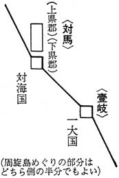 周旋島めぐり　多賀城碑　真実の東北王朝　古田武彦