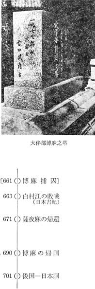 大伴部博麻之塔 第４章 四〜七世紀の盲点,十一 歴代の倭都は「謎」ではないーー『翰苑』をめぐって 邪馬一国への道標 角川文庫 古田武彦