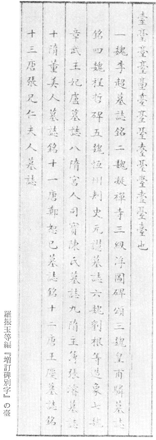 羅振玉等編『増訂碑別字』臺