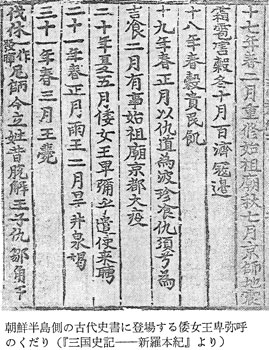 朝鮮半島側の古代史書に登場する倭女王卑弥呼のくだり