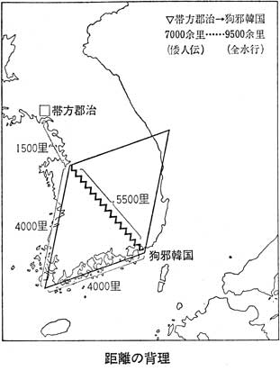 距離の背離　邪馬台国論争は終った