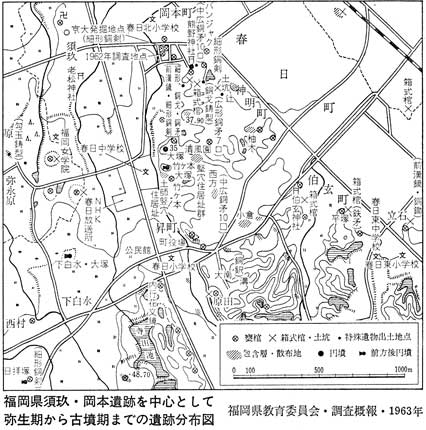 福岡県須久・岡本遺跡を中心として弥生期から古墳期までの遺跡分布図